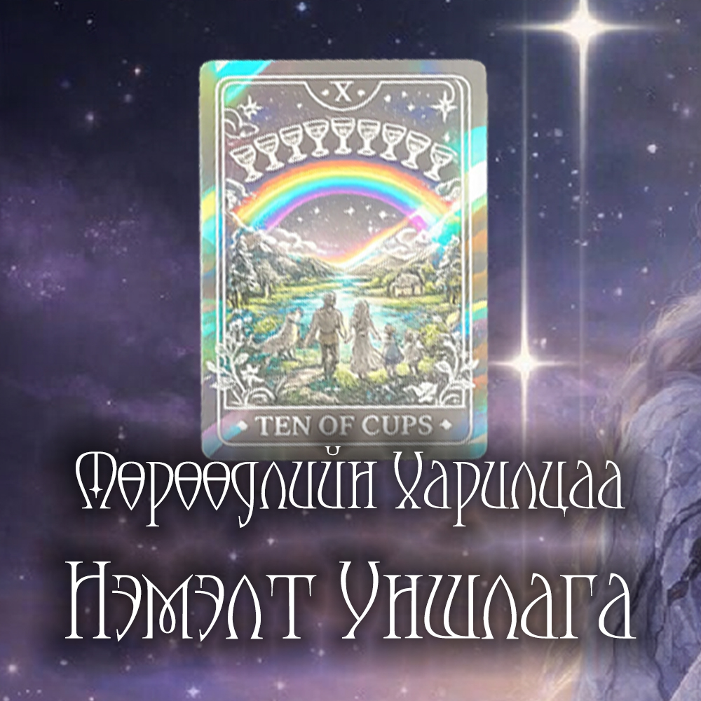 Нэмэлт Уншлага: "Хэцүү харилцаа ба Мөрөөдлийн харилцаа ба Огноо"